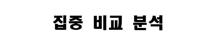 집중 비교 분석. 두 사이트에 대한 집중 비교. 집중 비교 분석. 두 사이트에 대한 집중 비교.