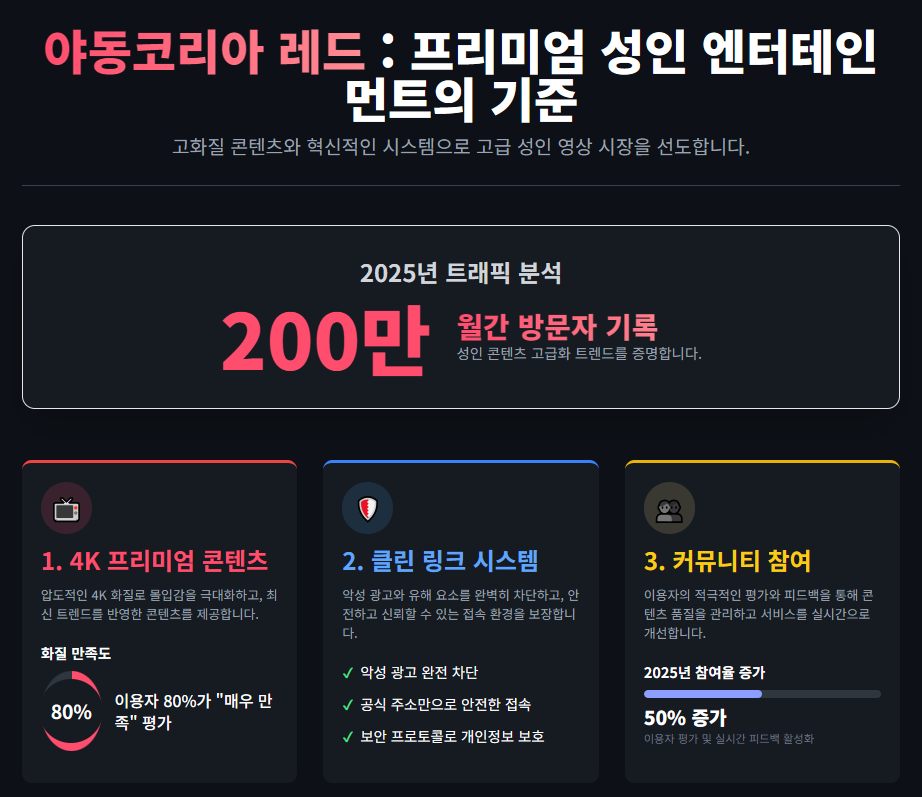 야동코리아 레드 : 프리미엄 성인 엔터테인먼트의 기준