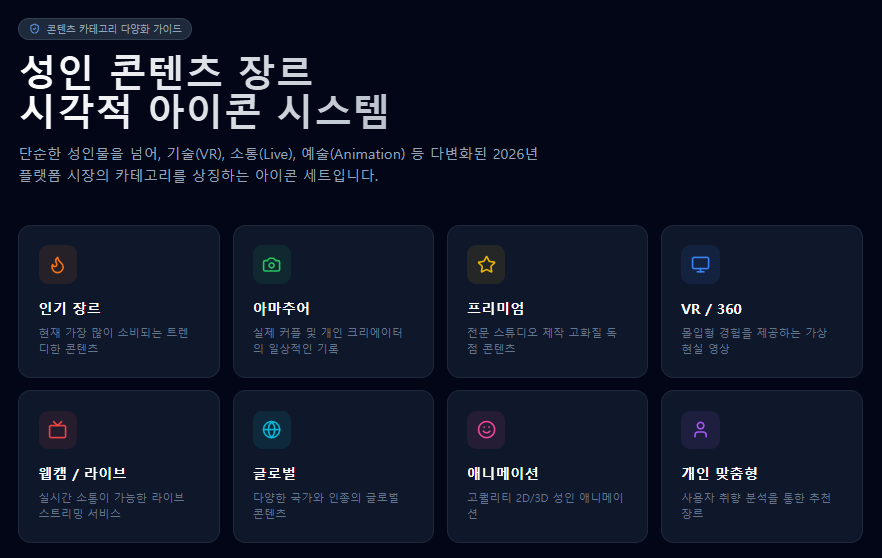 성인 콘텐츠 장르 아이콘 세트